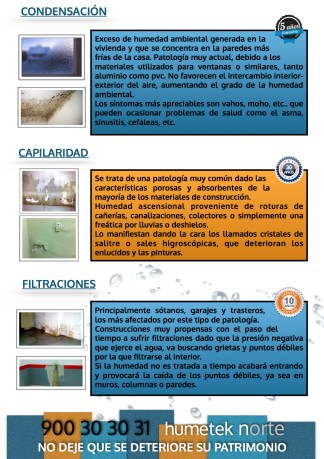 HUMETEK FlyerTrasera